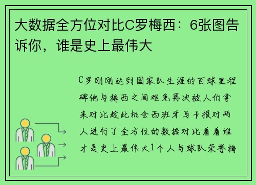 大数据全方位对比C罗梅西:6张图告诉你,谁是史上最伟大